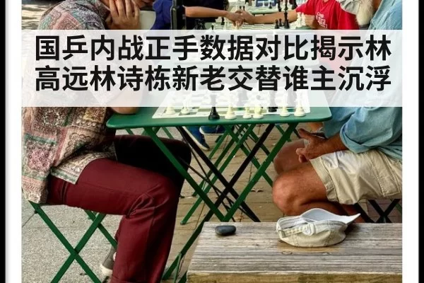 国乒内战正手数据对比揭示林高远林诗栋新老交替谁主沉浮